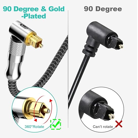 EMK Premium 24K Gold-Plated Right Angle Optical Cable – 90° Toslink to Toslink (0.5M/1.5Ft), 360° Rotatable for Soundbars, TVs & Home Theater