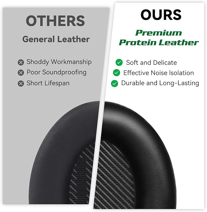 Replacement Earpads Cushions for Bose QuietComfort35&35ii(QC35 II & QC35) Headphones - Professional Positioning Tools Included, Noise-Isolating Memory Foam & Breathable Leather (Black)