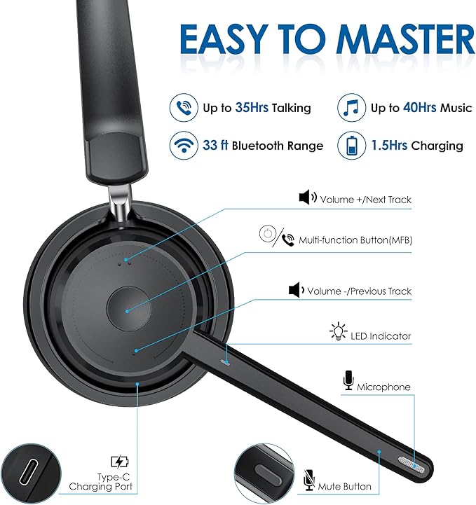 Bluetooth Headset, Wireless Headphone with Microphone for Computer, On Ear Bluetooth with USB Dongle for Office Call Center Skype Zoom Meeting Online Class (Dark Gray)