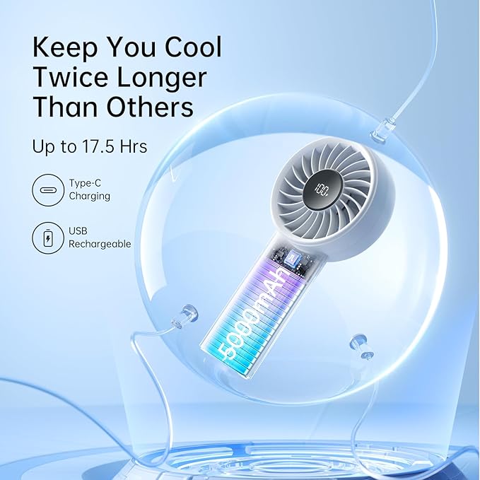 JISULIFE Handheld Portable Fan with Powerful Motor,LED Display,5000mAh Battery,5 Wind Speeds,Lanyard; Summer Essentials USB Rechargeable Hand held Fan for Travel,Beach,Makeup,Concerts-Gery