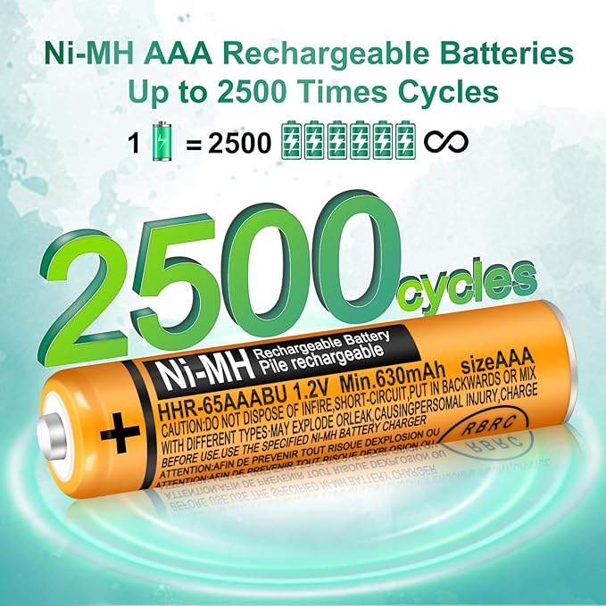 4 Pack HHR-65AAABU NI-MH Rechargeable Battery for Panasonic 1.2V 630mAh AAA Battery for Cordless Phones