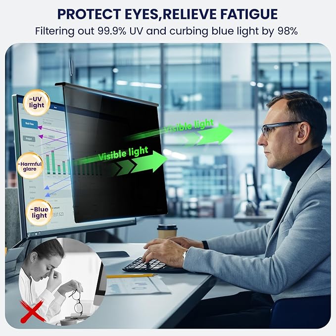 Magnetic Privacy Screen for Frameless Computer Monitor 27 Inch 16:9 Aspect Ratio,Hanging Blue Light Screen Protector Eye Protection Anti-Spy Shield, 27in Removable Privacy Filter