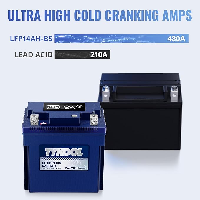 TYKOOL YTX14AH-BS High Performance LiFePO4 Lithium ATV Battery,12V 8Ah,480CCA,5X Longer Life,Digital Readout,Fits for Polaris Sportsman 500 ATV,UTV,Motorcycle, Snow mobile,Polarity:[+ -]