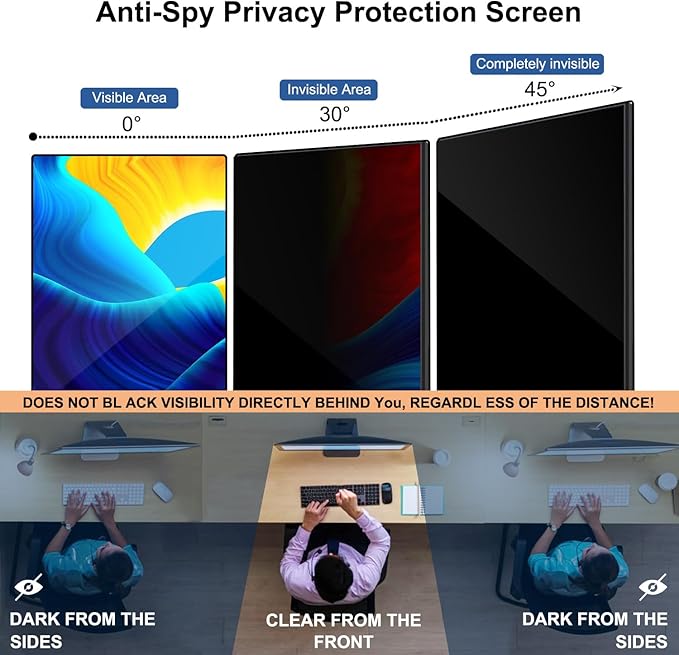 24 Inch Computer Privacy Screen Shield [2 Pack] for 16:9 Widescreen Desktop Monitor - Anti-Glare Blue Light Privacy Filter and Anti Spy Privacy Screen Protector Film