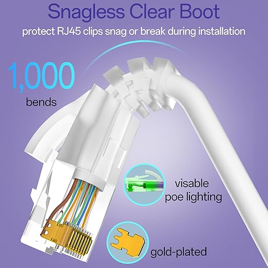 Cat6a Patch Cables 0.5ft (24 Pack) Slim, Cat6 Ethernet Patch Cable Pure Copper, Flexible Cat 6 Patch Cable 550MHZ 10G, Space-Saving Cat 6A Network Cables for Patch Panel, White