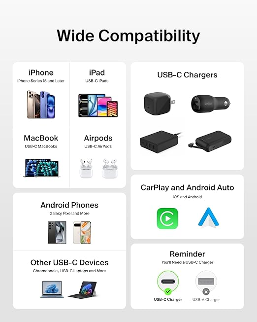 Belkin USB C to USB C Cable 2-Pack, 6.6ft, 60W - Type C Charger, iPhone Charger Cord, Soft, Braided, Flexible for iPhone 16, Galaxy S25, Pixel 9, Airpods, iPad Pro & More, Travel Essentials - White