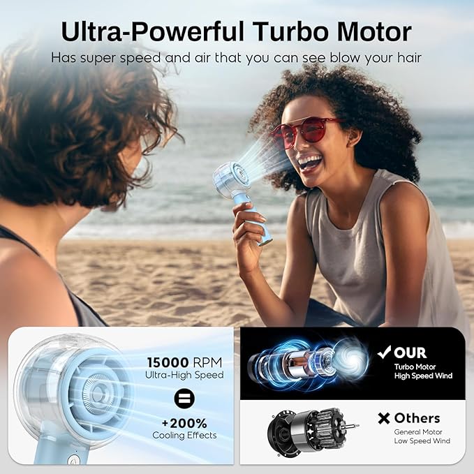 Misting Portable Handheld Fan, Powerful Turbo Motor, 6000mAh Rechargeable Battery, Personal Mini Fans with 4 Strong Wind, Cooling Gadgets for Travel, Camping, Beach, Outdoor, Gifts for Women Men-Blue