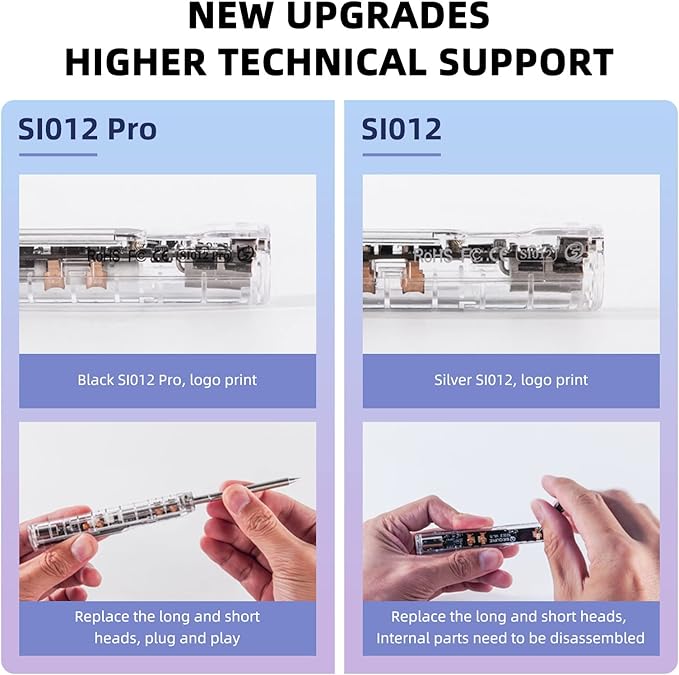 68W Electric Soldering Iron,SEQURE SI012 Pro Outdoor Portable Solder Iron, OLED Screen Digital Soldering Tools, Auto Start Heating, XT60 Cable,19V Adapter, Storage Bag, Tin Wire - TS D24