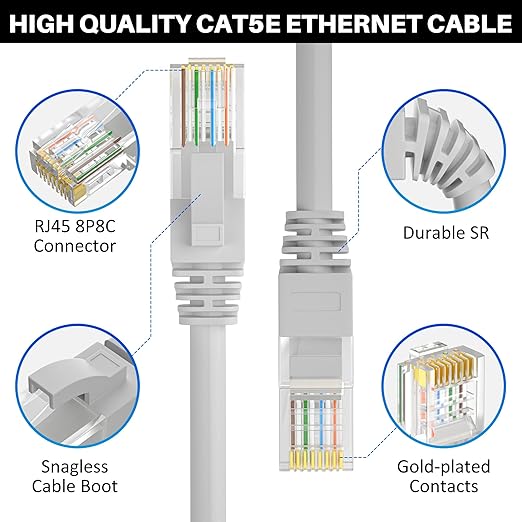 Cat5e Ethernet Cable 35 FT, Long Cat 5e Internet Cable, Grey Snagless Patch Cord, Flexible, Network, LAN, PoE, Standard RJ45 Connector for PC, Server, Router, Modem, TV, PS5 - with 15 Cable Ties