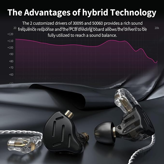 KZ ZS10 Pro in Ear Monitor Headphone, Wired Gaming Earphones, KZ HiFi Earbuds Headphone with 4 Balanced Armatures and 1 Dynamic Drivers IEM Earphones for Drummer Musician (Blue with Mic)