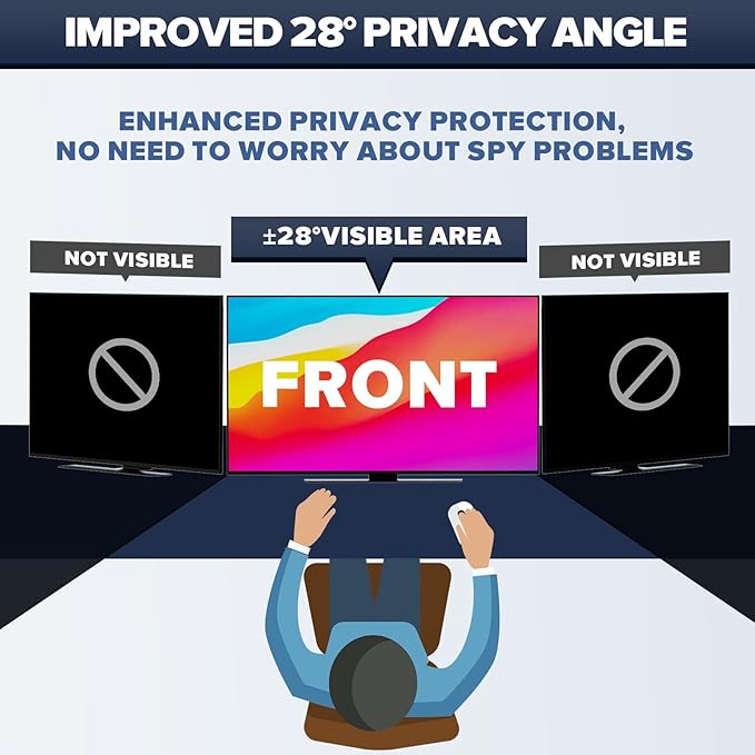 [2-Pack] HD Computer Privacy Screen 24 inch, Upgraded Computer Privacy Screen for 16:10 Widescreen Removable Anti Glare Computer Screen Cover and Blue Light UV-Blocking Screen Privacy Filter