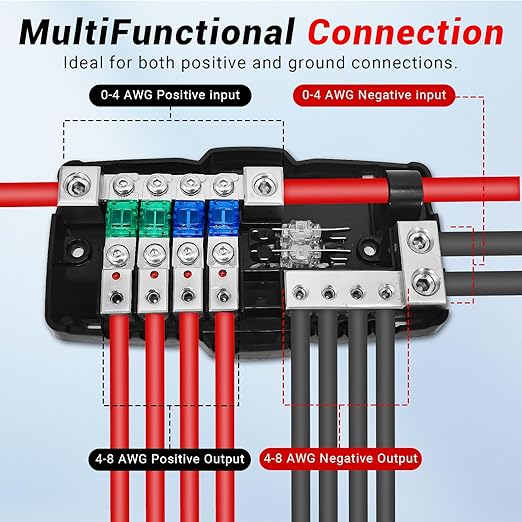 Fused Power Distribution Block Car Audio 4 Way MIDI(Mini-ANL) 12V Fuse Block with Red LED Indicator, 0/4 Gauge Input 4/8 Gauge Output for Auto Marine UTV