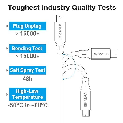 AGVEE 2 Pack 10ft Mini USB Cable, Braided Durable USB-A to Mini-B Charger Charging Cord for TI-84, Garmin GPS, Go-Pro Hero 4 3 2 HD, PS3 Controller, Canon Camera, Blue Yeti Microphone, Dark Gray