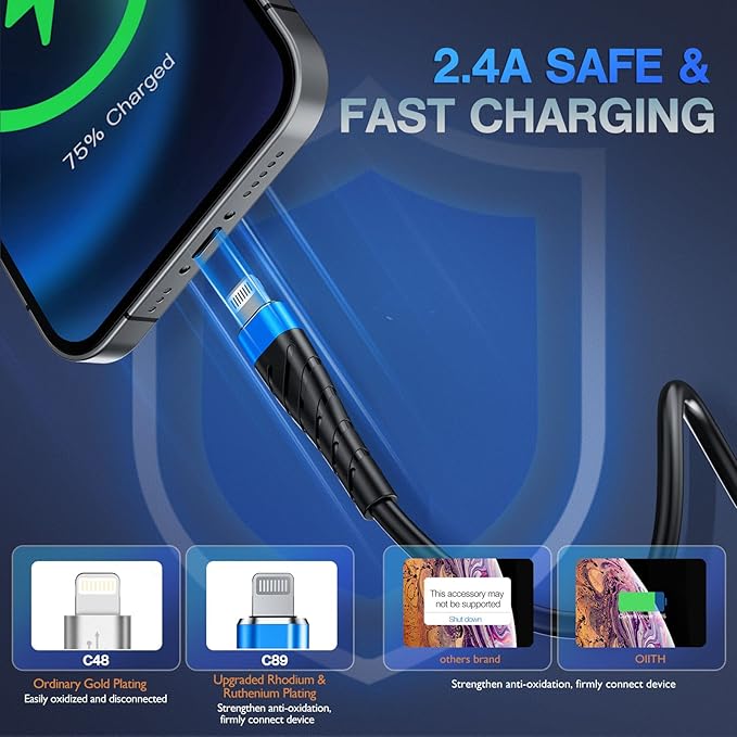 OIITH MFi Certified Short for iPhone Charger Cable 3 Pack 1 Ft, 12 inch for Lightning Charging Cord, Fast 2.4A for iPhone Data Cord Compatible with iPhone12/11/XS/Max/XR/X/8/8P/7P/6/iPad - Blue