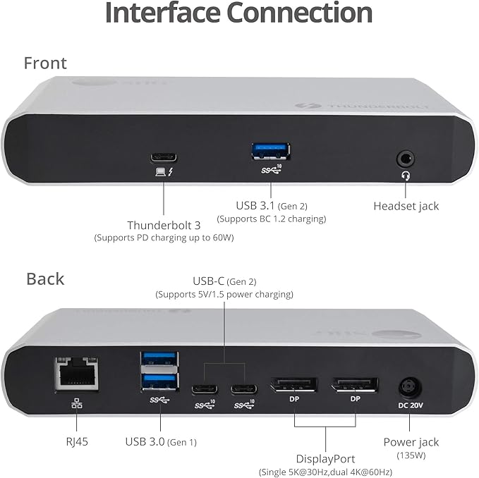 SIIG Thunderbolt 3 or USB C Dual 4K Display Docking Station with 60W PD- Titan Ridge (2X DP 1.2, 1x USB-A/2x USB-C 10Gbps, 2X USB-A 5Gbps, Ethernet) for Windows&Mac M1/M2/M3 Pro/Max (JU-DK0C11-S1)