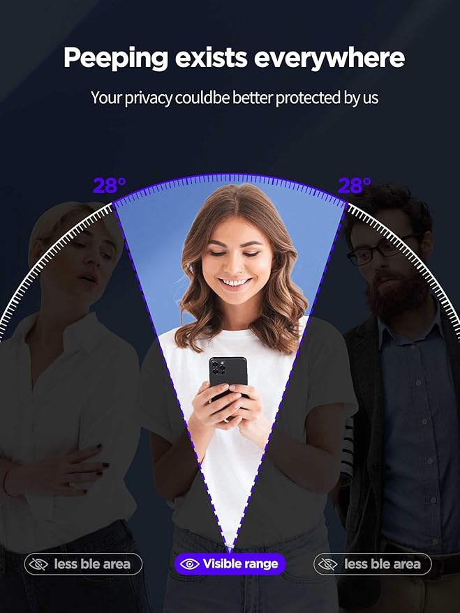 Compatible for iPhone 14 Pro Privacy Screen Protector Tempered Glass 6.1 Inch, Pink Gradient Anti Spy Anti Blue Light HD Easy Installation