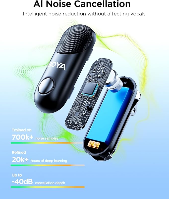 BOYA Magic-05 Wireless Lavalier Microphone, 30Hrs Battery,328FT Los Range, Safety Track &Limiter, Ai Noise Reduction USB-C Wireless Lapel Mini Mic for Android iPhone 16/15 Audio Video Live Broadcast