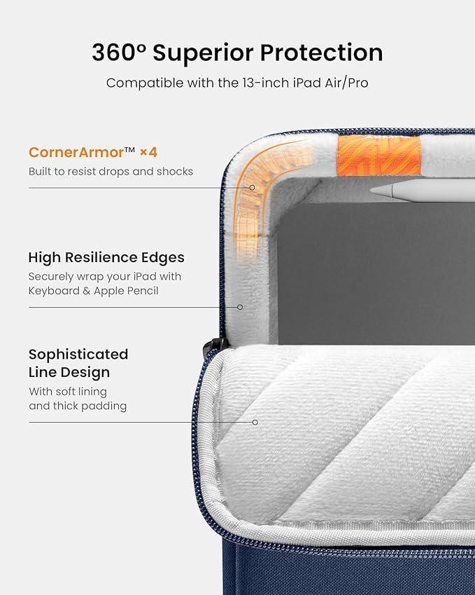 tomtoc 360 Protective Tablet Sleeve for iPad Pro 13-inch (M4) 2024, iPad Air 13-inch (M3/M2) 2025, iPad Pro 12.9-in (6th/5th/4th/3rd Generation) with Magic Keyboard, Water-Resistant iPad Case Bag