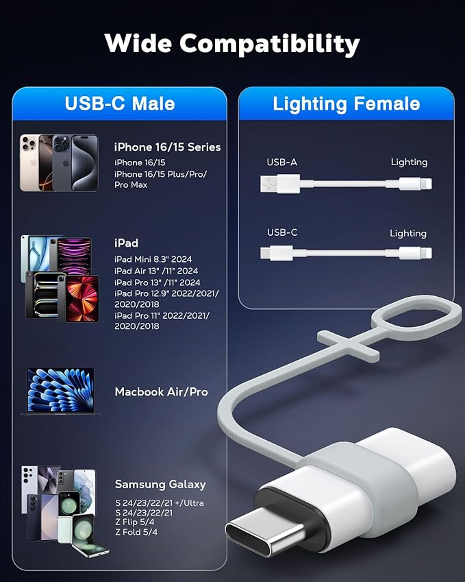 MoKo Lightning to USB C Adapter 2Pack, NOT for Earbuds/Headphones/OTG, USB-C to Lightning Adapter for iPhone 15/16 Pro/16 Pro Max/Plus,Galaxy S24,iPad, ONLY for Charging/Data Sync, White