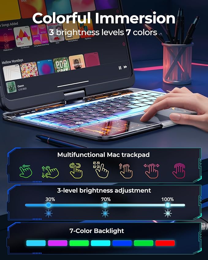 TSQQST Clear Wireless Keyboard Case for iPad (A16) 11th Generation 11-inch 2025/ iPad 10th Generation 10.9-inch 2022 with Pencil Holder & Multi-Touch Trackpad, 7-Color Backlight, 360 Rotatable, Black