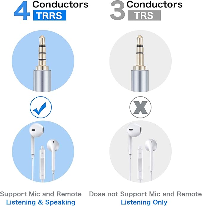 Male to Male Audio Cable 3Ft, 90 Degree TRRS 3.5mm 4 Pole Nylon Braided Stereo Aux Cable for Headphones, PS4, Phone, Tablets, Headset, PC, Laptop and More (3Ft)