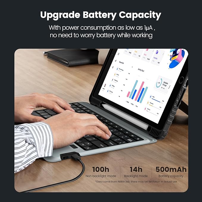 Nillkin iPad 9th Generation (10.2", 2021) Case with Detachable Keyboard, Magic Trackpad, 7-Colors Backlit, Portrait/Landscape Modes, Rugged Keyboard Case with Camera Cover for iPad 8th/7th Gen, Black