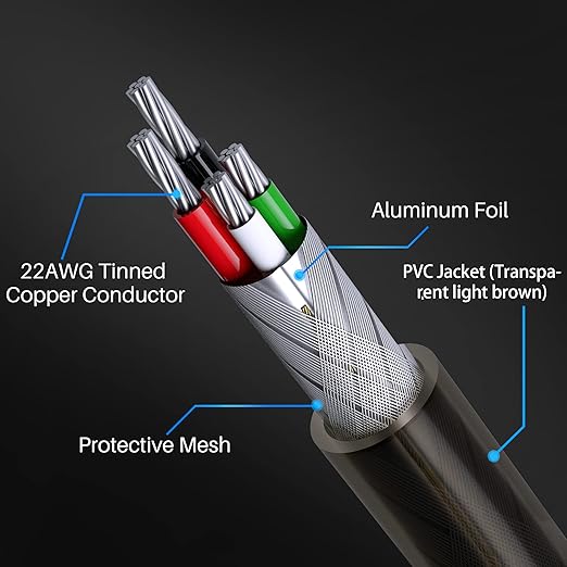 Active USB Extension Cable 100 Feet, USB 2.0 A Male to Female Repeater Cord, with 2 Extension Chipsets Signal Booster, 22AWG Tinned Pure Copper, (AC Power Supply Included)