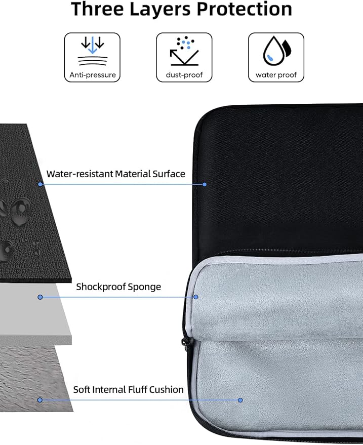 EVICIV Laptop Sleeve Case 24 inch, 360° Protective Laptop Carrying Case Computer Cover Bag with Handle for 23-24.5 inch Desktop, Portable Monitor, Notebook, Large Travel Briefcase Handbags(Black)