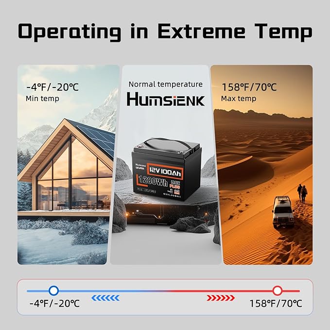 2PACK 12V 100Ah LiFePO4 Lithium Battery MAX Bluetooth 5.0 IP67, 15000+ Deep Cycles Lithium Battery, Built-in 110A BMS for RVs Marine Trolling Motors