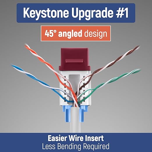 Everest 45° Angled RJ45 Cat5e Keystone Jacks 50-Pack in Red - Slim Profile Female RJ45 Connectors - Cat 5e Keystone Jack - Compatible with 45° Angled Speed Termination Tool - 45Term (B0BL3GS7ZY)