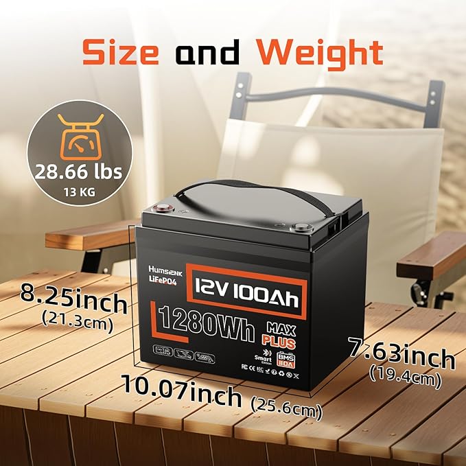 12V 100Ah LiFePO4 Lithium Battery MAX PLUS, Built-in 110A BMS & Bluetooth 5.0 APP, 15000+ Deep Cycles Lithium Batteries, Max. 1280Wh, 10-Year Lifespan for RV, Marine, Trolling Motors
