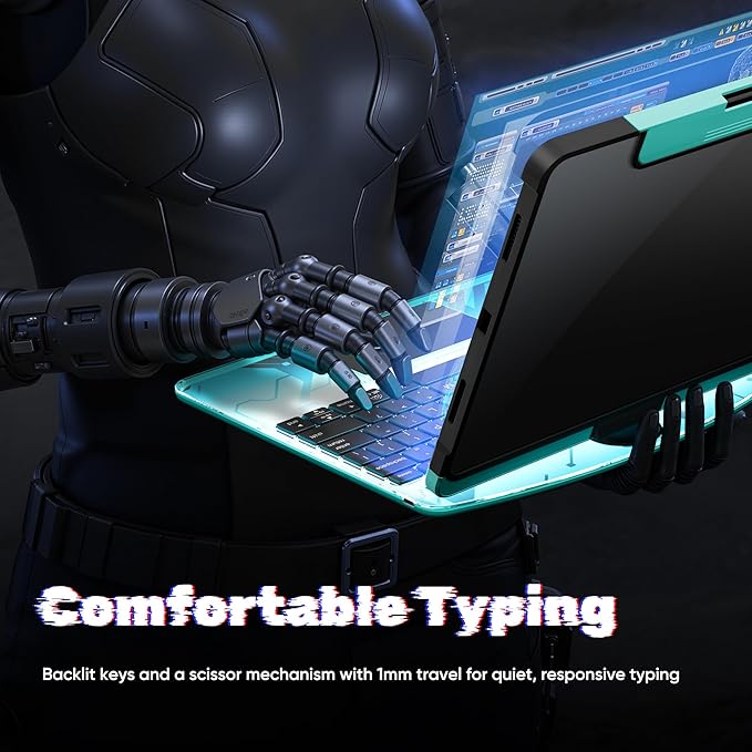 KITONE Transparent Case with Wireless Keyboard for iPad 11th Gen 11-in.(A16, 2025), 2022 iPad 10th Gen 10.9-in, 7 Colors Backlight, Trackpad, 360°Rotating Stand, Tech Style