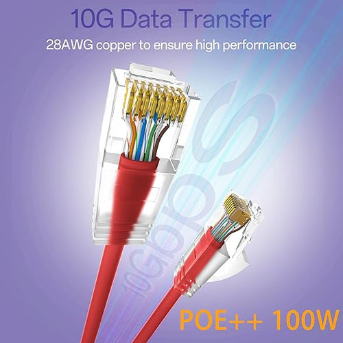 10Gsupxsel Cat6a Patch Cables 3ft (24 Pack) Slim, Cat6 Ethernet Patch Cable Pure Copper, Flexible Cat 6 Patch Cable 550MHZ 10G, Space-Saving Cat 6A Network Cables for Patch Panel, Red