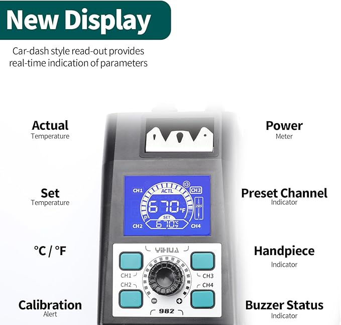 YIHUA 982 Precision Soldering Iron Station Kit with LCD Display, 3 Soldering Tips C245 Cartridge Compatible, Solder Dispenser and 4 Memory Channels, Auto Shutdown, Rapid Heating for Micro Soldering