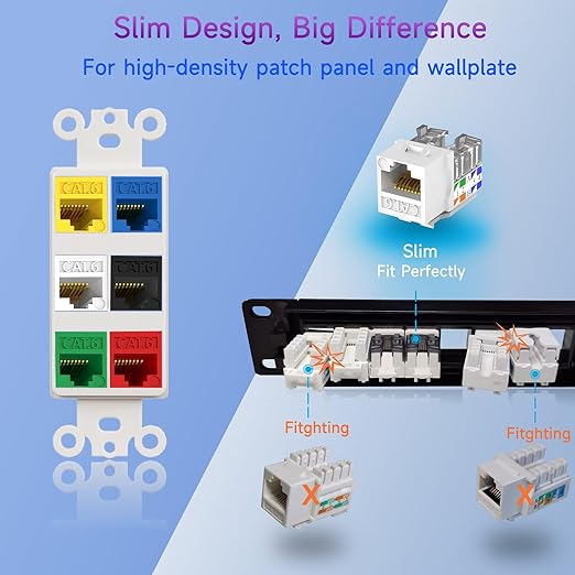 Keystone Jack Cat6 Slim 25 Pack, Cat6 Keystone Jacks 90 Degree, RJ45 Keystone Jack Punch Down White, Compatiable for High-Density Network WallPlate or Patch Panels