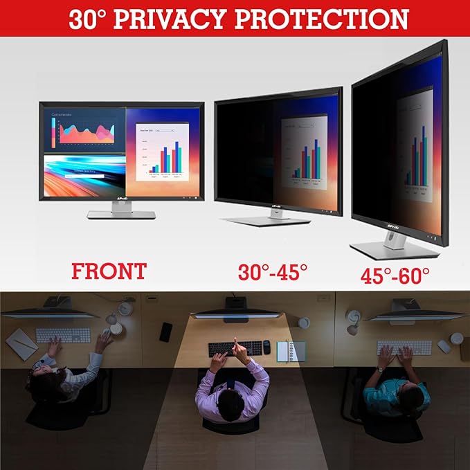18.5 Inch Privacy Screen Filter for 16:9 Widescreen Monitor | Privacy Shield | Anti-Glare | Anti-Blue light Protector | Eye Protection | Computer Security Private Filter