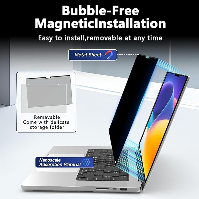 360° Magnetic Privacy Screen for MacBook Air 13.6 Inch (2022-2025, M2/M3/M4), Removable Screen Protector with Webcam Cover to Anti Glare Blue Light 13.6 Inch Privacy Screen Shield
