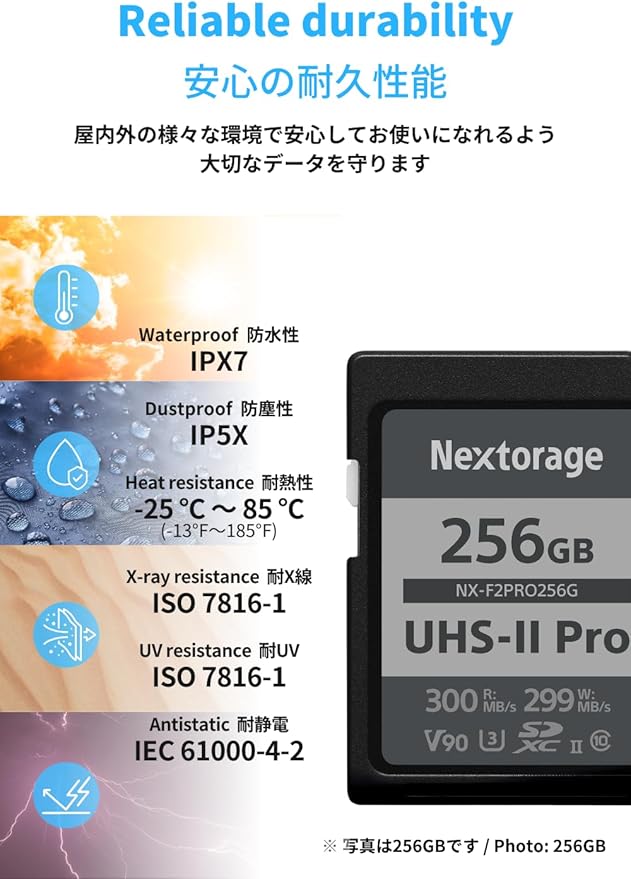 Nextorage 64GB 2pack SDXC UHS-II V90 SD Card Japanese Brand pSLC Max. Write Speed 299MB/s Max. Read Speed 300MB/s 4K Recording F2PRO Series 2P-F2PRO64G SDXC Card for Digital Camera