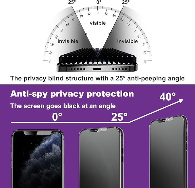 2 Pack Matte Privacy Screen Protector for iPhone X/iPhone XS/iPhone 11 Pro, 9H Tempered Glass, Full Coverage, Anti-Fingerprint, Auto Dust-Elimination, No Bubble, Easy Installation