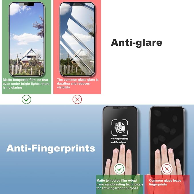 2 Pack Matte Screen Protector for iPhone 12 Pro Max 6.7-Inch Auto Dust Removal, No Bubbles, Tempered Glass Film, Easy Installation