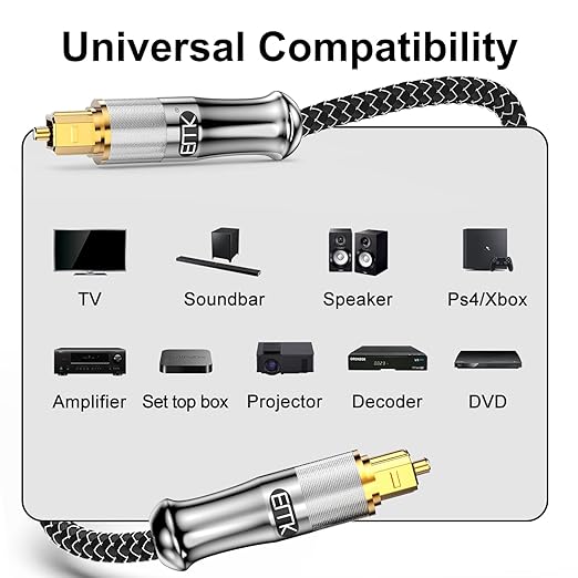 EMK 24K Gold-Plated Optical Audio Cable [12ft/4M] - Digital Toslink SPDIF Cable Compatible with Soundbar to TV, Home Theater - High-Speed Fiber Optic Cable (Silver)