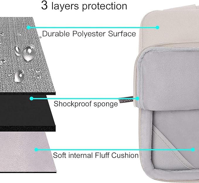MOSISO Compatible with MacBook Air 13 inch Case 2025 2024 2023 2022 M4 A3240 M3 A3113 M2 A2681, Hard Shell&Sleeve Bag&Keyboard Skin&Webcam Cover&Screen Film for MacBook Air 13.6 inch, Stone Gray