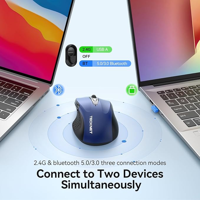 TECKNET Rechargeable Jiggler Wireless Mouse (BT5.0/3.0 & 2.4G) 4800 DPI Silent USB A & Bluetooth Mouse 6 Buttons, Wide Compatibility - Blue