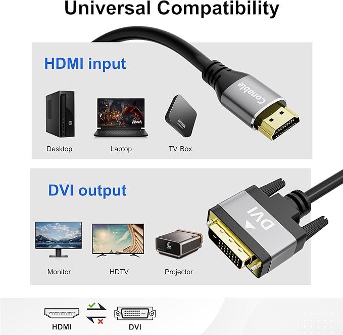 HDMI to DVI Cable 25FT, Bi-Directional DVI to HDMI Male to Male Cord, HDMI A to DVI-D Adapter, Gold-plated Connectors, Aluminum Shells, 1080P, for Computer, Monitor, Projector, Raspberry Pi, Xbox, PS3