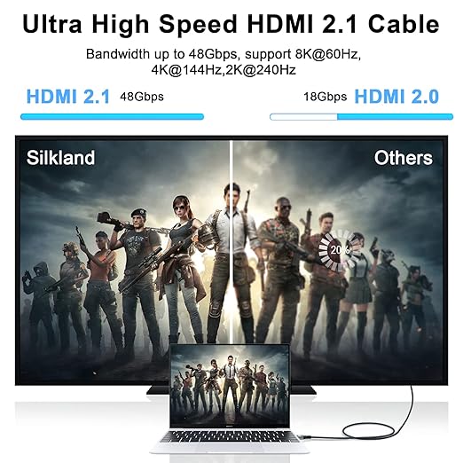 8K 4K HDMI Cable 6.6FT 2 Pack, High Speed Braided HDMI to HDMI 2.1 Cord Supports 8K@60Hz, 4K@120Hz 144Hz 48Gbps Compatible with Roku TV/PS5/HDTV/Blu-ray