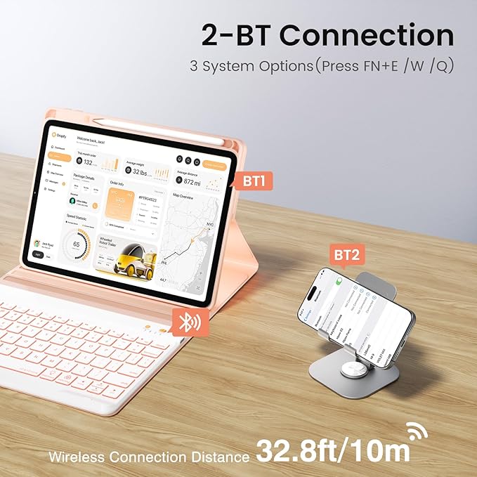 Keyboard and Case for iPad 7th/8th/9th Generation 10.2-inch 2018/2020/2021, iPad Air 3 2019, 2017 iPad Pro 10.5-inch Case with Pencil Holder, Detachable Wireless BT Keyboard, Tablet Smart Cover(Pink)