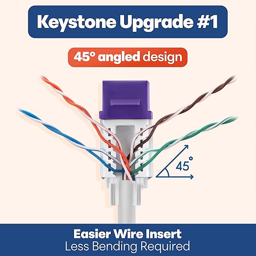 Everest 45° Angled RJ45 Cat6A Keystone Jacks 10-Pack in Purple - Slim Profile Female RJ45 Connectors - Cat 6A Keystone Jack - Compatible with 45° Angled Speed Termination Tool - 45Term (B0BL3GS7ZY)