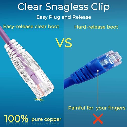 Rapink Patch Cables Cat6/ Cat6a 5ft (24 Pack) Slim, Cat6a Ethernet Patch Cable 50G Support, Snagless Cat 6 Patch Cable for Patch Panel to Switch, Flexiable Cat6 Ethernet Cable Purple