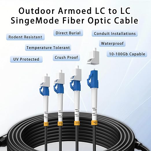 100M/328FT Outdoor Armored LC to LC Fiber Optic Cable, 4 Core OS2 Single Mode 9/125μm, Industrial TPU Jacket, OD 5mm, 4 Strands, SMF, Direct Burial, Heavy-Duty LC-LC Patch Cord for Harsh Environments