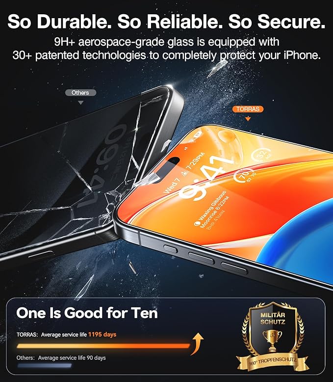 TORRAS 12 FT Military-Grade Shatterproof for iPhone 15 Pro Max Screen Protector [9H+ Aerospace Tempered Glass＆ One-Step Installation] Full Coverage Fit Bubble Free Top-Notch Protection, 2 Pack